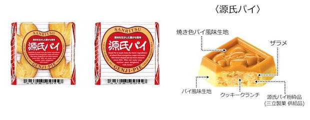 セブンイレブンのチロルチョコ 源氏パイのパッケージ