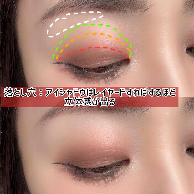 ①落とし穴：アイシャドウはレイヤードすればするほど立体感が出る