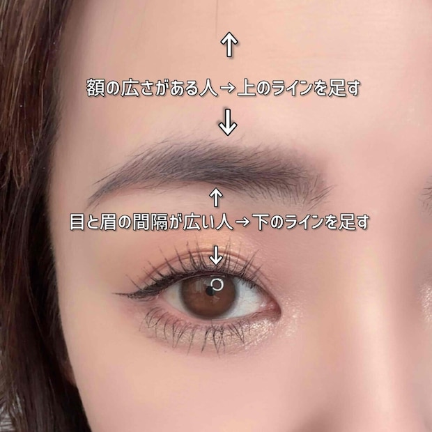 眉の描きたし位置
