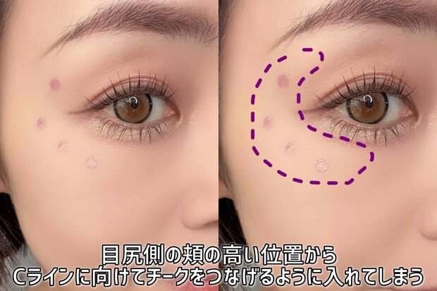 目尻側の頬の高い位置からCラインに向けてチークをつなげるように入れる 目尻側の頬の高い位置からCラインに向けてチークをつなげるように入れる