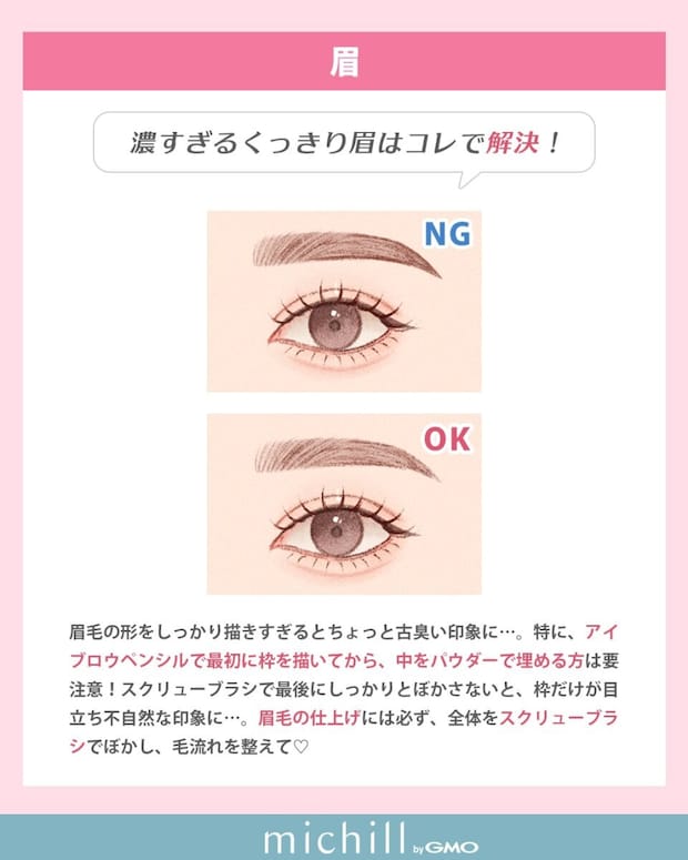 くっきり描きすぎたNG眉とふんわり自然なOK眉の比較イラスト くっきり描きすぎたNG眉とふんわり自然なOK眉の比較イラスト