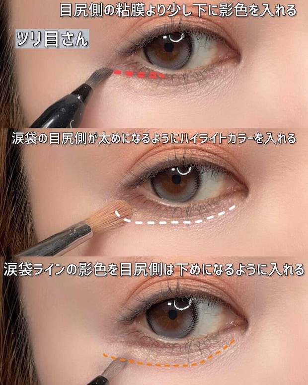 ツリ目さん 目尻側の粘膜より少し下に影色を入れ涙袋にハイライトを入れる
