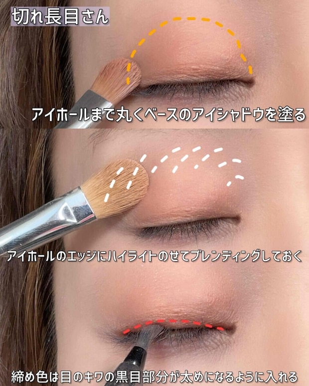 切れ長目さん アイホールまで丸くベースを塗り締め色を黒目部分が太めになるように入れる