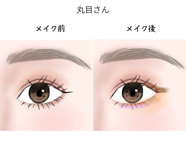 丸目さんのアイメイク・ビフォーアフターのイラスト