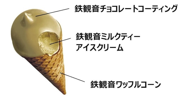 セブンイレブン ハーゲンダッツ クリーミーコーン 鉄観音ミルクティー セブンイレブンのハーゲンダッツ クリーミーコーン 鉄観音ミルクティーの味の構成