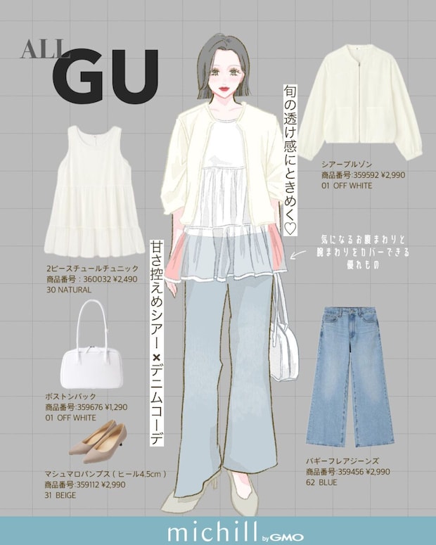 2026上下guシアー×デニムコーデ