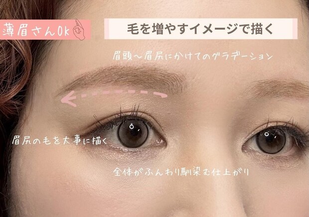 薄眉さんの眉メイク工程 パウダーとペンシルの使い方