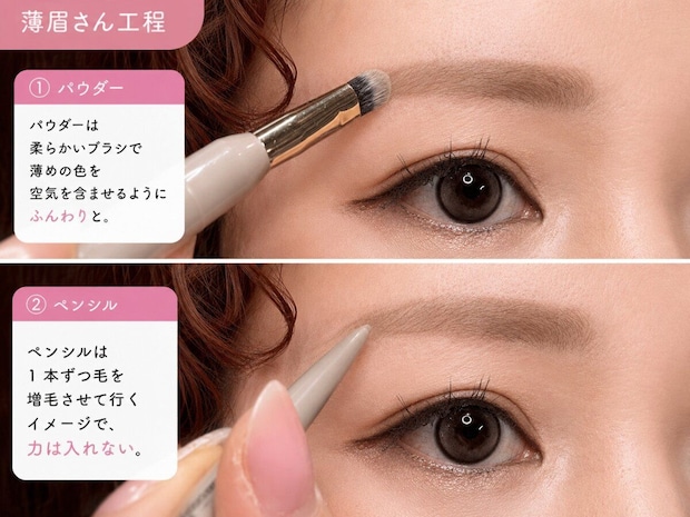 薄眉さんOK例 毛を増やすイメージで眉頭から眉尻へグラデーション