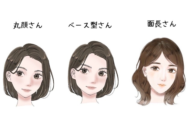 その眉、本当に似合ってる?顔型別に垢抜ける眉の形完全ガイド