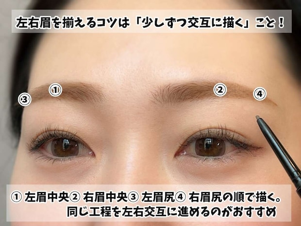 左右の眉を①〜④の順番で交互に描く手順の図解 左右の眉を①〜④の順番で交互に描く手順の図解