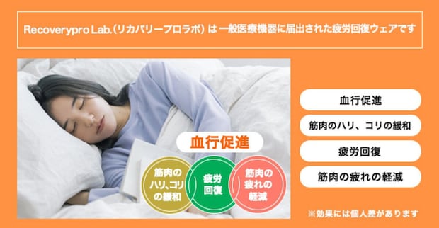 ベッドで横向きに眠る薄紫色のトップスを着た女性の写真と、血行促進・疲労回復・筋肉のハリやコリの緩和・筋肉の疲れの軽減という効果をまとめたオレンジ色の説明画像