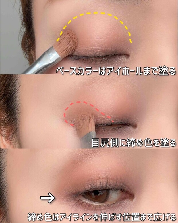 メイクアップアーティスト 園佳子 デカ目アイシャドウの塗り方MAP 丸顔向けにベースをアイホールに塗り目尻側に締め色を広げる工程