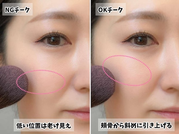 チークを入れる位置のNG例とOK例を並べて比較した頬のアップ