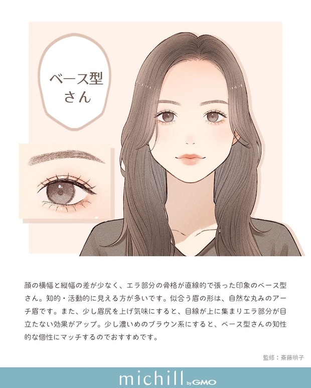 ベース型に似合うアーチ眉メイク ベース型に似合うアーチ眉メイク