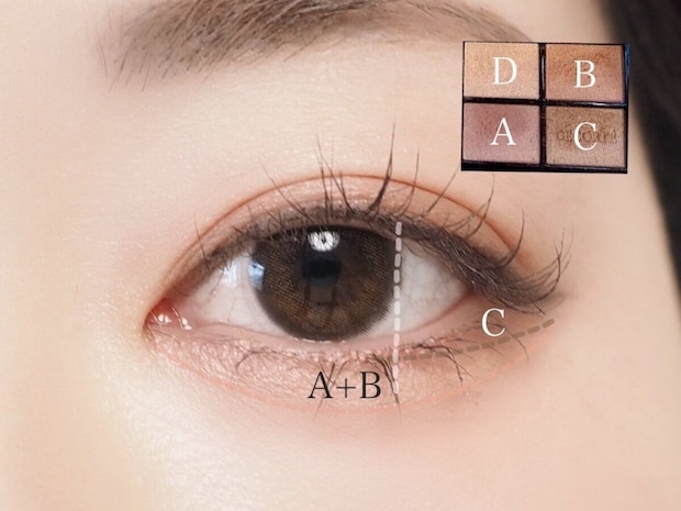 下まぶたにA+Bを広げ目尻側に締め色Cをのせる塗り方 下まぶたにA+Bを広げ目尻側に締め色Cをのせる塗り方