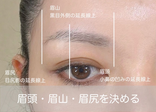 美眉のプロSAORI 似合う眉の整え方完全マニュアル 眉頭・眉山・眉尻の位置を黄金比で確認して決めるプロセス