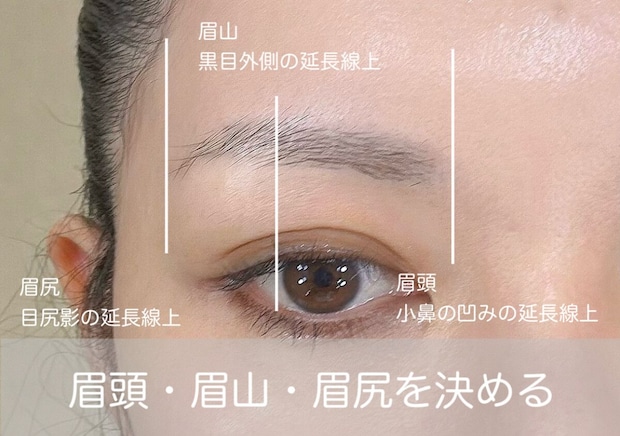 美眉のプロ直伝!1mm単位で変わる!“似合う眉”の整え方完全マニュアル