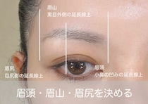 美眉のプロ直伝！1mm単位で変わる！“似合う眉”の整え方完全マニュアル