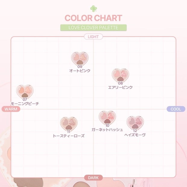 アイシャドウパレットのカラーチャートがWARM/COOL/LIGHT/DARKの軸で示されている アイシャドウパレットのカラーチャートがWARM/COOL/LIGHT/DARKの軸で示されている