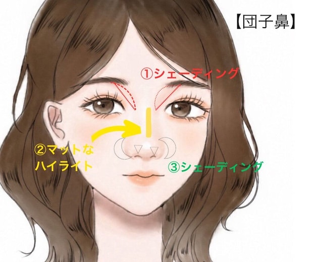 団子鼻を忘れ鼻に見せるコントアリングメイクの手順図 団子鼻を忘れ鼻に見せるコントアリングメイクの手順図