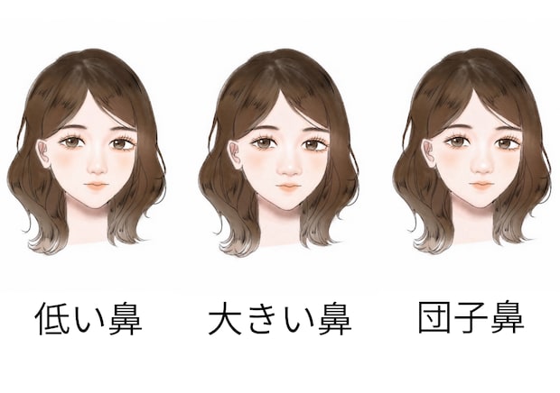 鼻の形を無視してメイクするのはNG！美人見えする「忘れ鼻メイク」完全ガイド