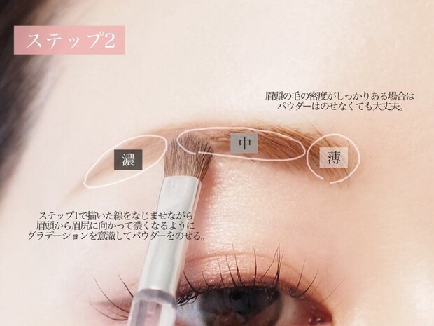 メイクアップアドバイザー 伊早坂美裕 令和的抜け感アーチ眉の作り方 アイブロウパウダーを濃中薄でグラデーションにのせるステップ2
