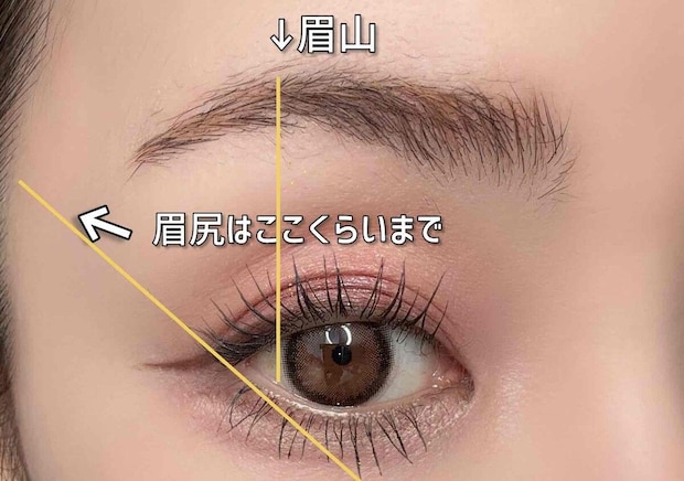 不器用さんでも失敗しない！迷わず描ける眉メイクの正しい順番