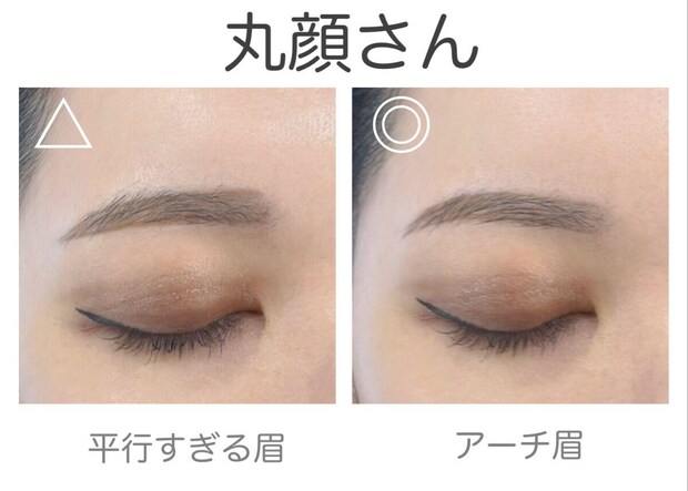 丸顔さんの平行すぎる眉とおすすめのアーチ眉の比較