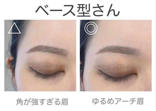 ベース型さんの角が強すぎる眉とゆるめアーチ眉の比較