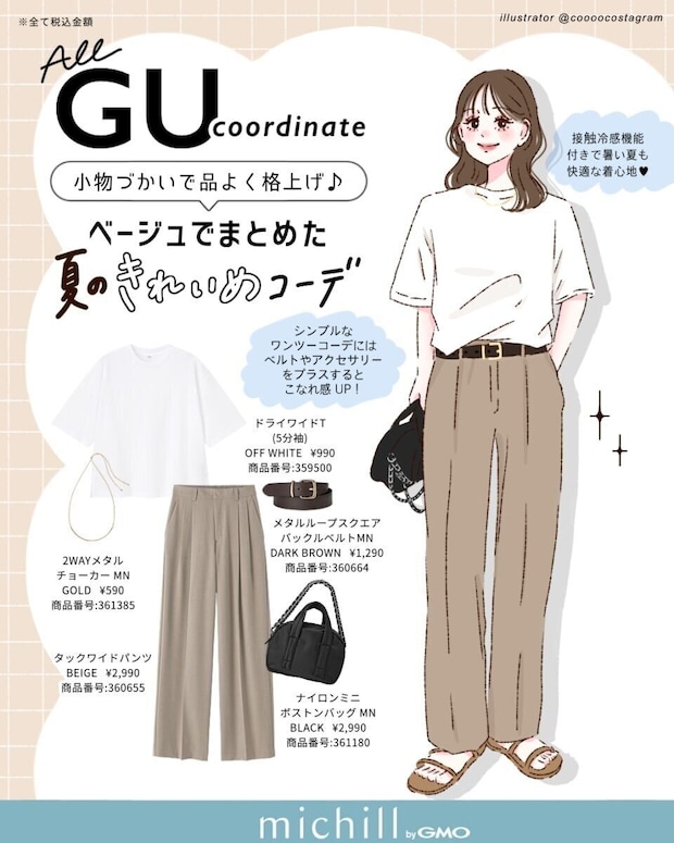 GUのアイテムを使った夏の1週間コーデのイラストと商品情報