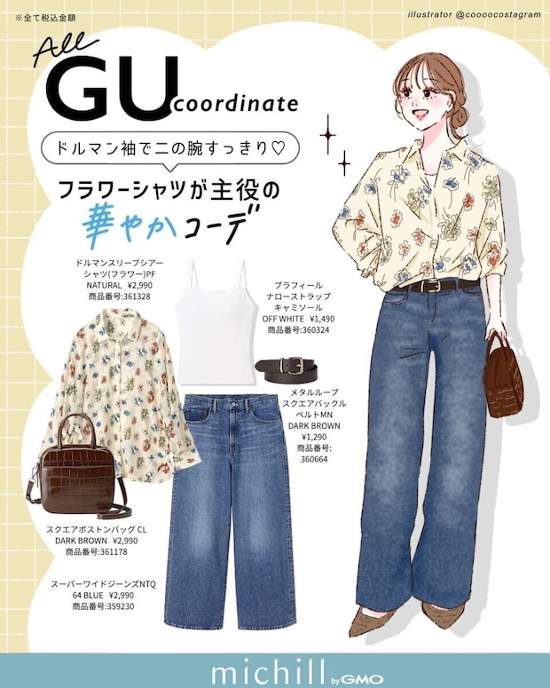 花柄シアーシャツとデニムのコーデイラストと商品情報
