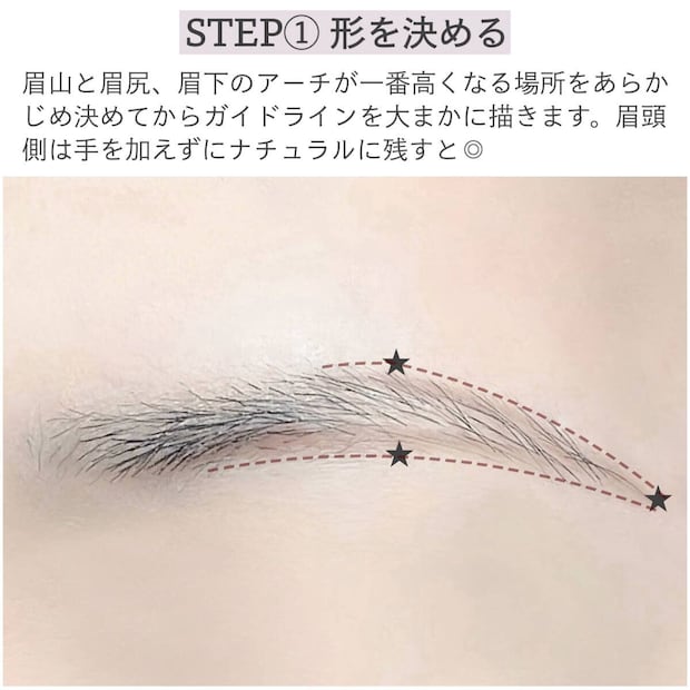 眉山と眉尻と眉下アーチの最も高い位置に印をつけガイドラインを描く様子