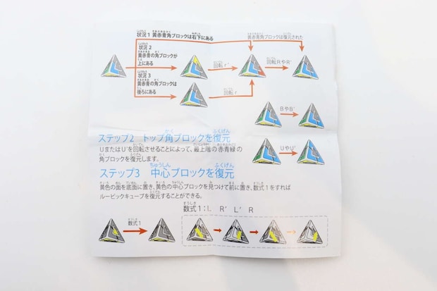回転式立体パズルの復元チュートリアル説明書の下半分