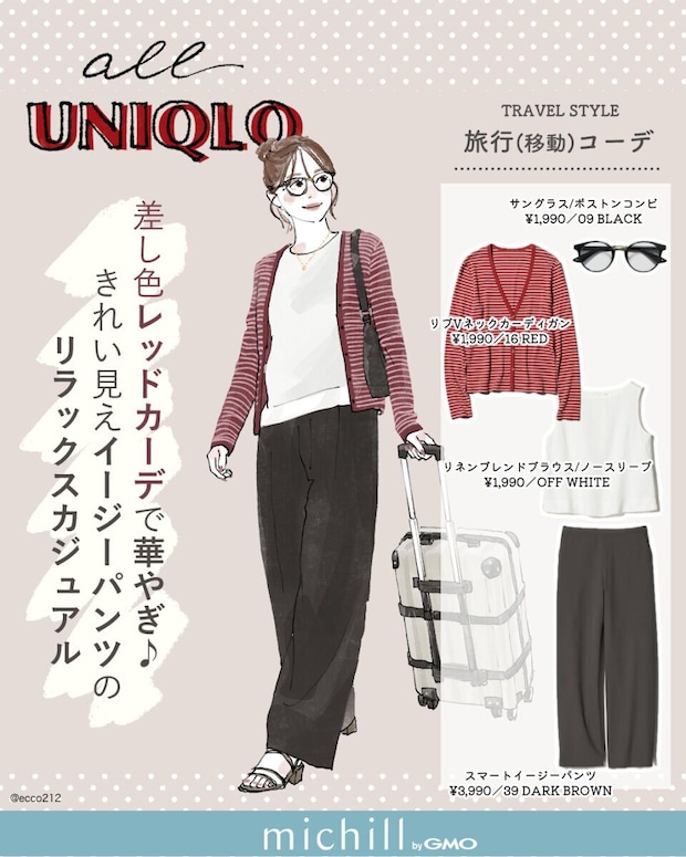 キャリーケースを引く女性のイラストとユニクロ商品の紹介 キャリーケースを引く女性のイラストとユニクロ商品の紹介
