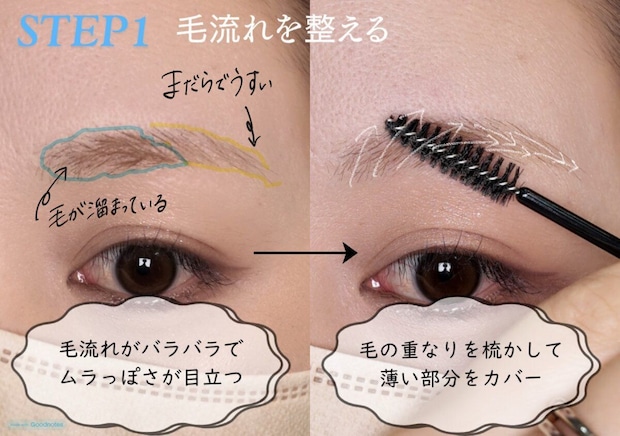 アイブロウリスト ARISA 自眉を活かす正解眉メイクマニュアル STEP1スクリューブラシで毛流れを整えて薄い部分をカバーする方法
