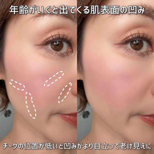 40代の頬にできる肌表面の凹みとチークの位置が低い時の老け見え比較