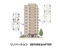 【愛知県名古屋市】リノベーションBEFORE＆AFTERを体感！「ライオンズガーデン南陽町」2戸同時内覧会開催