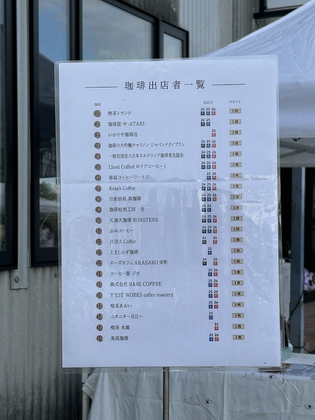 出店者一覧1