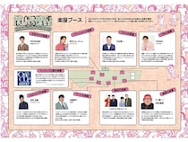 【東京都渋谷区】テレビでは見られない、よしもと芸人の“好き”をテーマにしたイベントを開催！