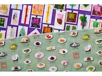 京つけもの西利とノムラテーラーがコラボ！京の食文化を楽しむオリジナル生地が発売