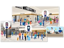 【北海道東神楽町・千歳市】旭川＆新千歳空港で、アバターロボットを活用した空港案内業務の第2期実証実験を実施