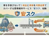 中古車販売店「よいせ」が、愛車の維持費を平準化するサービスを提案！資金募集中