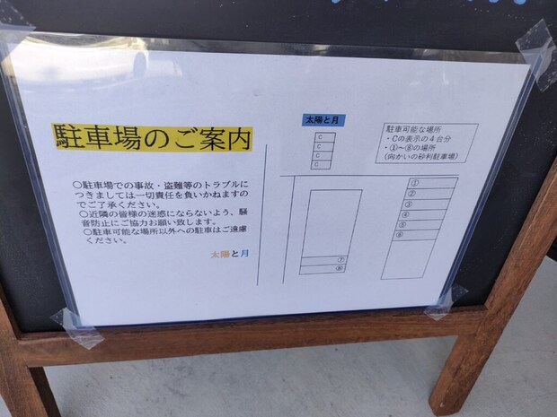 太陽と月