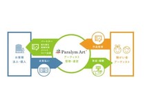 「第17回ニチバン巻心ECOプロジェクトデザインコンペ」の受賞作品を発表！