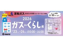 【千葉県流山市】地域の熱いエネルギーを感じる「ガスdeくらし展」と「FAN Fun Market」流山で同時開催