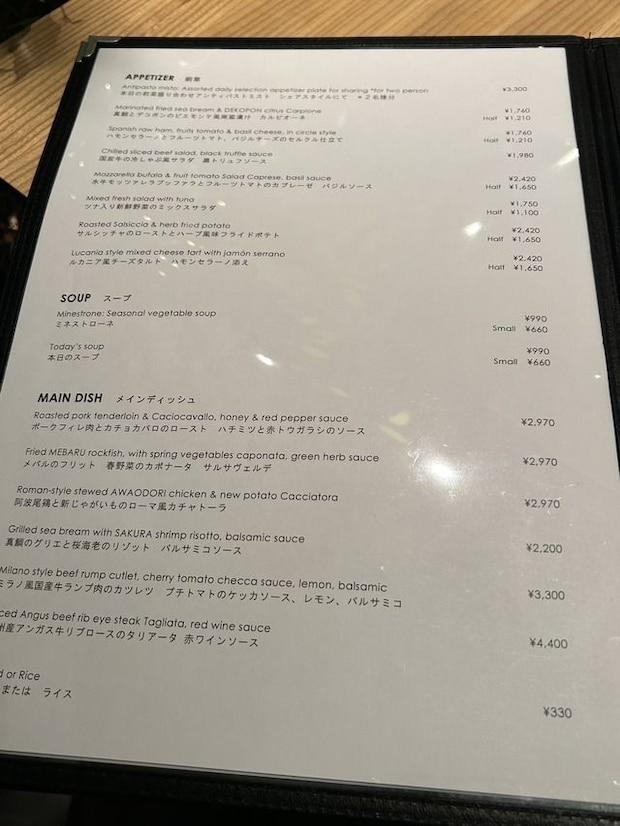 261