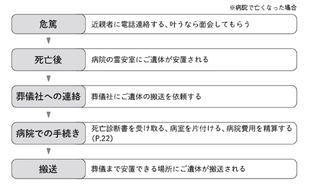 %e7%b8%a6%e9%95%b7 %e4%ba%88%e5%82%99 %e3%81%ae%e3%82%b3%e3%83%92%e3%82%9a%e3%83%bc2