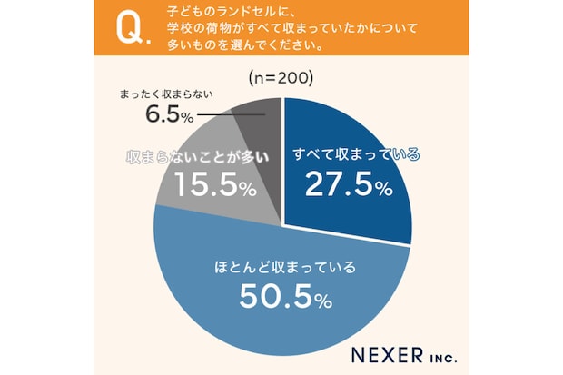 Nexer01