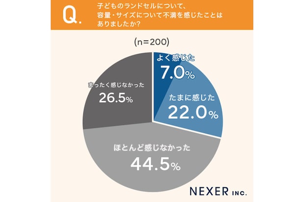 Nexer04