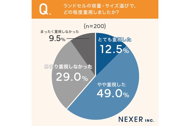 Nexer03